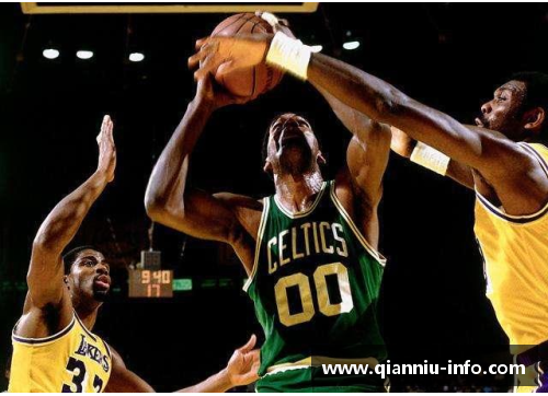 NBA球员名单：最新阵容和重要转会更新