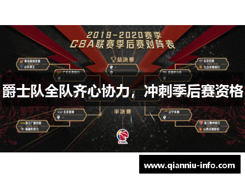 爵士队全队齐心协力，冲刺季后赛资格