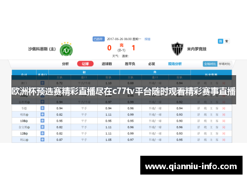 欧洲杯预选赛精彩直播尽在c77tv平台随时观看精彩赛事直播